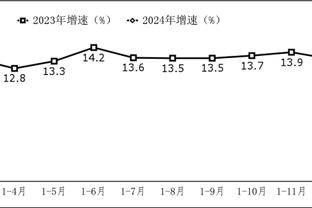 Dữ liệu của Onana, Vicario: 0-6-5, tỷ lệ chuyền bóng thành công 73,8% so với 79,3%